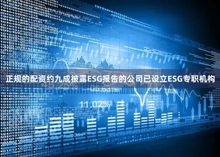 正规的配资约九成披露ESG报告的公司已设立ESG专职机构